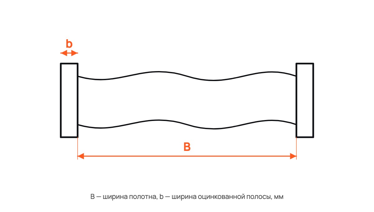 Гибкая вставка