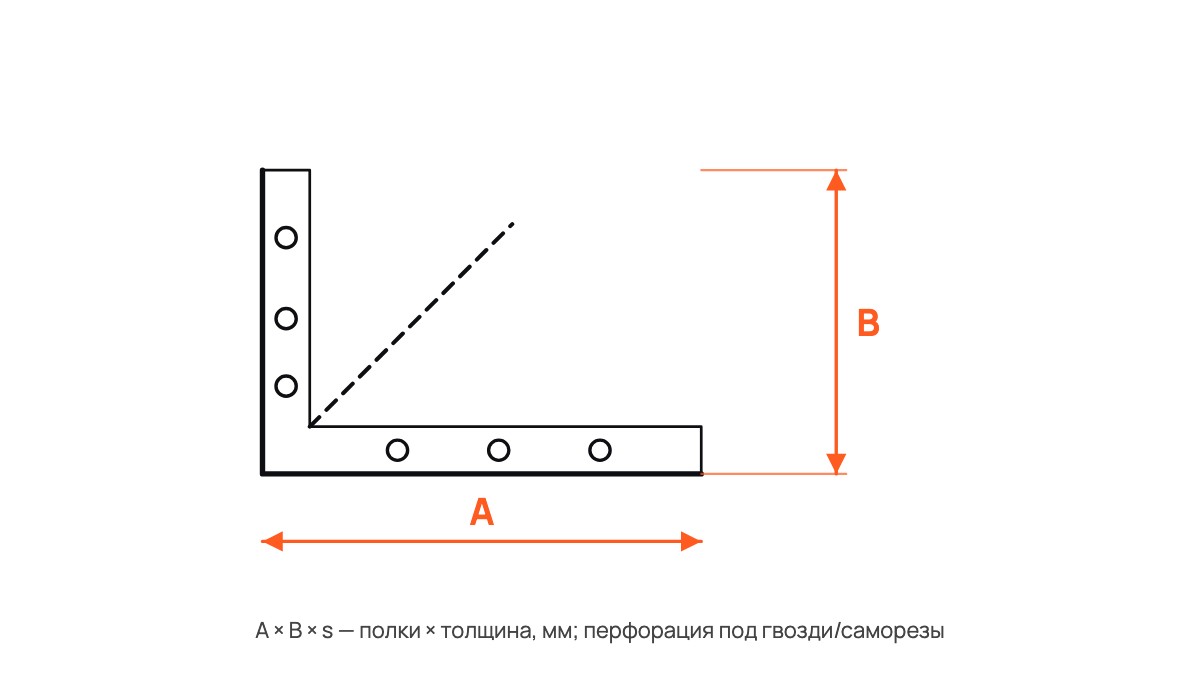Крепежный уголок равносторонний KUR