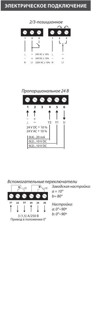 Электропривод Lufberg DA08F220S ускоренный 8 Нм