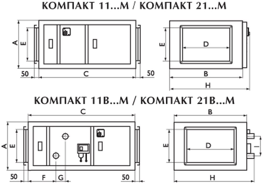 Приточные установки Компакт 11В3М