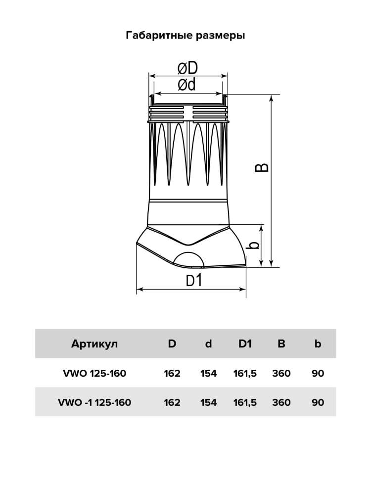 Выход вентиляционный VWO-I 125-160 Gray