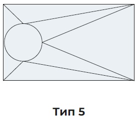 Типы исполнения (вид С) — Переход на круглое сечение